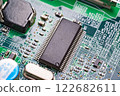 A close-up of the AI infrastructure on a computer 122682611