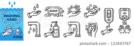 Hand washing with water, soap, skin care hygiene cleaning, touch faucet for sink, automatic electric dryer for wet palm in restroom line icon. Liquid finger antiseptic bottle. Body bath foam. Vector Hand washing with water, soap, skin care hygiene cleaning, touch faucet for sink, automatic electric dryer for wet palm in restroom line icon. Liquid finger antiseptic bottle. Body bath foam. Vector 122683767