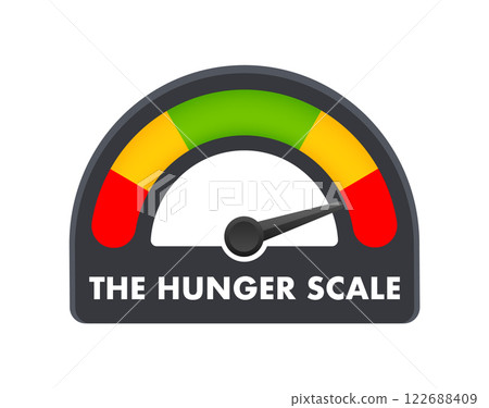 Hunger scale measuring level of hunger, from red to green, with traffic light colors 122688409