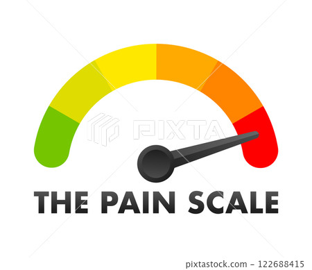 Pain scale indicating high level of physical suffering 122688415