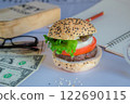 Hamburger and Business 122690115