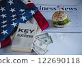 Hamburger and Business 122690118