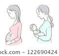 Pregnant woman and woman holding newborn baby 122690424
