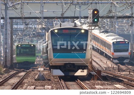 The Yamanote Line, Keihin-Tohoku Line, and Chuo Rapid Line run parallel to each other (Chiyoda Ward, Tokyo) The Yamanote Line, Keihin-Tohoku Line, and Chuo Rapid Line run parallel to each other (Chiyoda Ward, Tokyo) 122694809