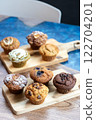 Baked goods: muffins, cupcakes 122704201