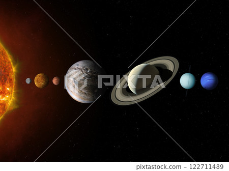 Planets on parade: Seven planets set to align. Planets on parade: Seven planets set to align. 122711489
