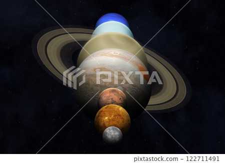 Planetary alignmen. Seven planets aligning. 122711491