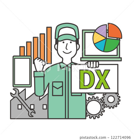 Digital transformation of factories Digital transformation of factories 122714096