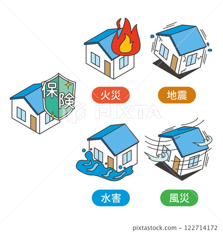 Illustration set of housing disaster 122714172