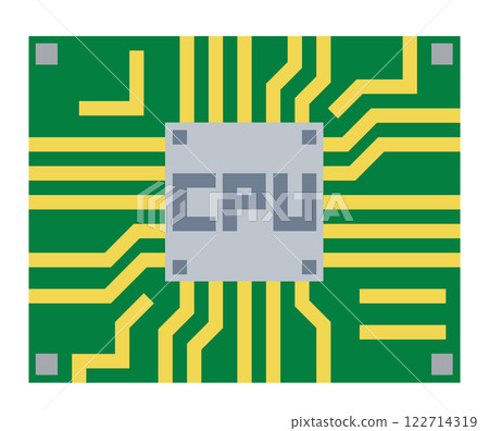 Illustration of the CPU semiconductor that determines the performance of a computer 122714319