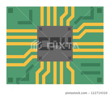 Illustration of the CPU semiconductor that determines the performance of a computer 122714320