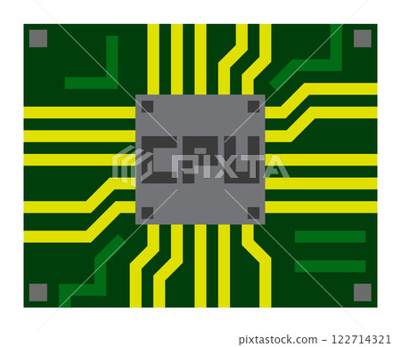 Illustration of the CPU semiconductor that determines the performance of a computer 122714321