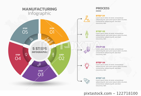 Visual data presentation. Cycle diagram with 5 options. Pie Chart Circle infographic template with 5 steps, options, parts, segments. Business concept. Marketing infographic vector illustration. Visual data presentation. Cycle diagram with 5 options. Pie Chart Circle infographic template with 5 steps, options, parts, segments. Business concept. Marketing infographic vector illustration. 122718100