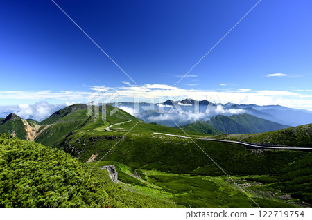 乘坐鞍魔王岳的早晨景色（拍攝地點：乘著鞍魔王岳） 122719754