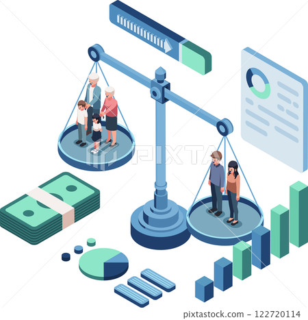 Isometric Age Dependency Ratio with Scale Balancing Generations 122720114