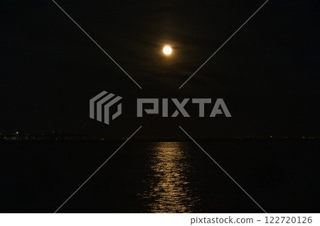 Moon  122720126