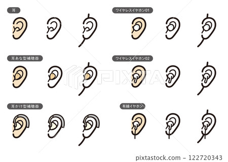 耳朵和助聽器/耳機圖示集 122720343