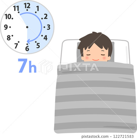 一名男子從上午 11 點到下午 6 點睡了 7 個小時 122721583