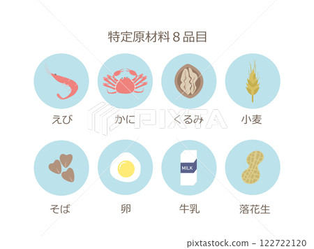 過敏原、八種特定成分及配料 122722120