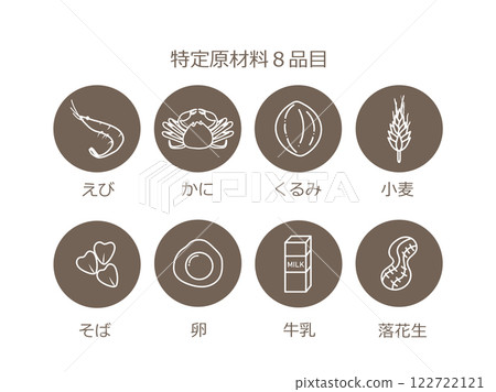 過敏原、八種特定成分及配料 122722121