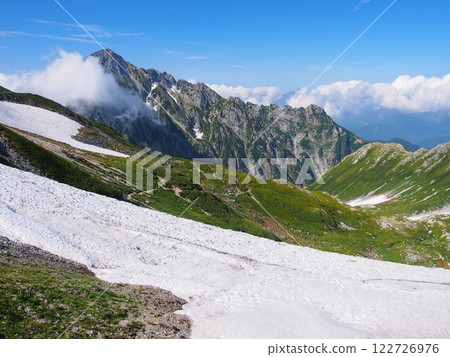 從別山嶺觀賞劍山的夏日美景 122726976
