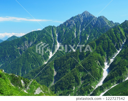 從奧大日山眺望劍山的夏日美景 122727542