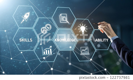 A futuristic and abstract image representing the concept of skills, knowledge, and ability. Use a hexagonal grid layout or a similar geometric pattern to represent interconnected concepts 122737981