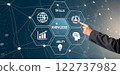 A futuristic and abstract image representing the concept of skills, knowledge, and ability. Use a hexagonal grid layout or a similar geometric pattern to represent interconnected concepts 122737982