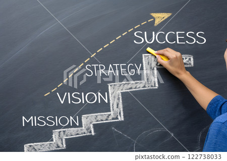 Create a motivational and aspirational image representing the steps to success. 122738033