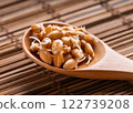 Close-Up of Wheat Sprouts in a Wooden Spoon 122739208