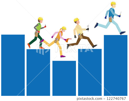 工程師爭奪成績的長條圖。 122740767