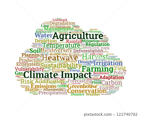 Climate Impact on Agriculture Word Cloud Climate Impact on Agriculture Word Cloud 122740782