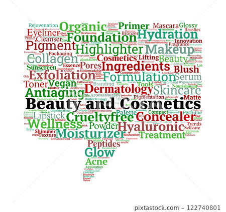 Beauty and Cosmetics Industry Word Cloud 122740801