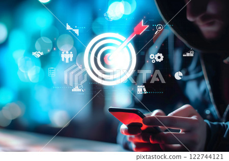 Identifying Customer Target Groups for Effective Marketing EIDE 122744121