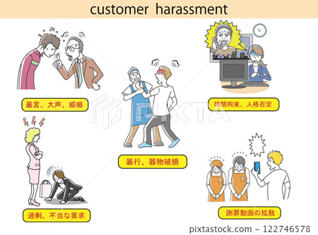 顧客騷擾插圖集 顧客騷擾插圖集 122746578
