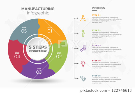Visual data presentation. Cycle diagram with 5 options. Pie Chart Circle infographic template with 5 steps, options, parts, segments. Business concept. Marketing infographic vector illustration. 122746613