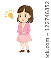 Girls who inspire 122746852