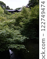 藍色秋葉和Tonenbashi 122749474