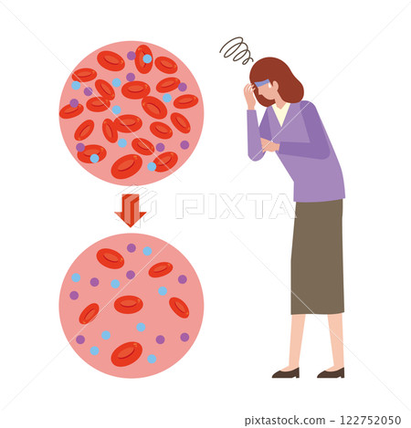 Anemia and sick woman 122752050