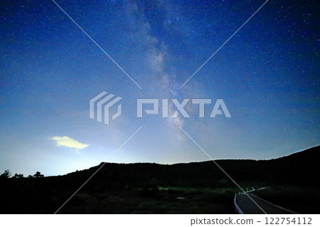 銀河/淨土平 銀河/淨土平 122754112