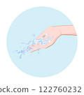 Hand with water flow and splashes. Skincare daily spa routine icon for infographics, presentations, web design, poster, banner. Modern flat style. Vector colorful illustration. 122760232