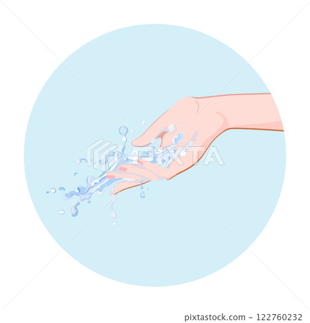 Hand with water flow and splashes. Skincare daily spa routine icon for infographics, presentations, web design, poster, banner. Modern flat style. Vector colorful illustration. 122760232