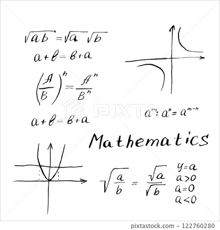 Mathematical formulas and graphs. Hand drawn black ink vector illustrations. Mathematical equations written on a chalkboard in black and white style. Hand writing algebraic equations Mathematical formulas and graphs. Hand drawn black ink vector illustrations. Mathematical equations written on a chalkboard in black and white style. Hand writing algebraic equations 122760280