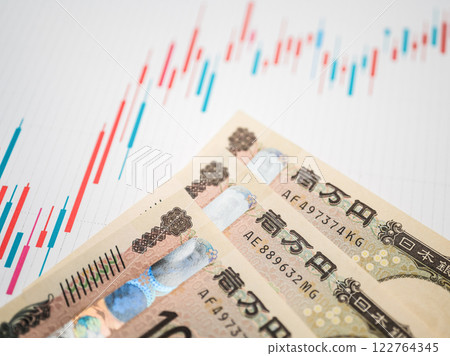 Investment image Investment image 122764345