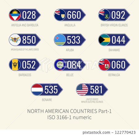 Set of vector illustrations of ISO 3166 1 numeric and flags of NORTH AMERICAN COUNTRIES . Part 1. 122770423