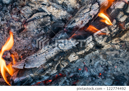 火焰鍋爐 122774492