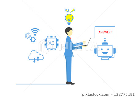 Illustration of a businessman coming up with an idea using conversational AI 122775191