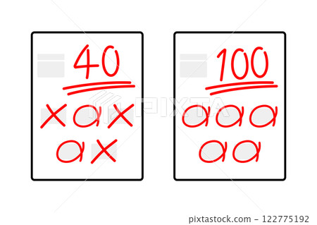 最後 40 分和 100 分測試的圖片 122775192