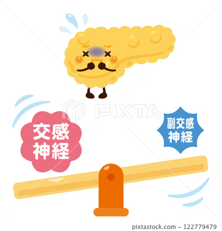 自主神經系統不平衡和胰臟不健康的特徵說明 自主神經系統不平衡和胰臟不健康的特徵說明 122779479