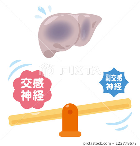 Character illustration of an unbalanced autonomic nervous system and an unhealthy liver 122779672